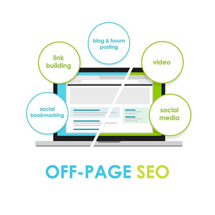 Off Page SEO